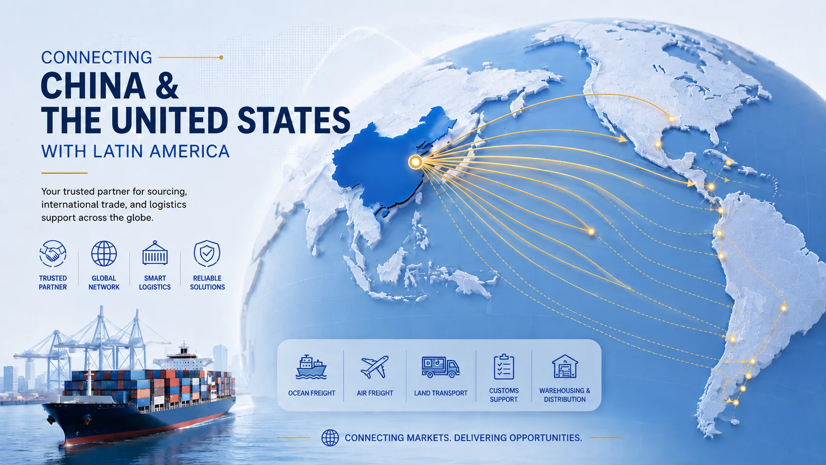 Trade routes